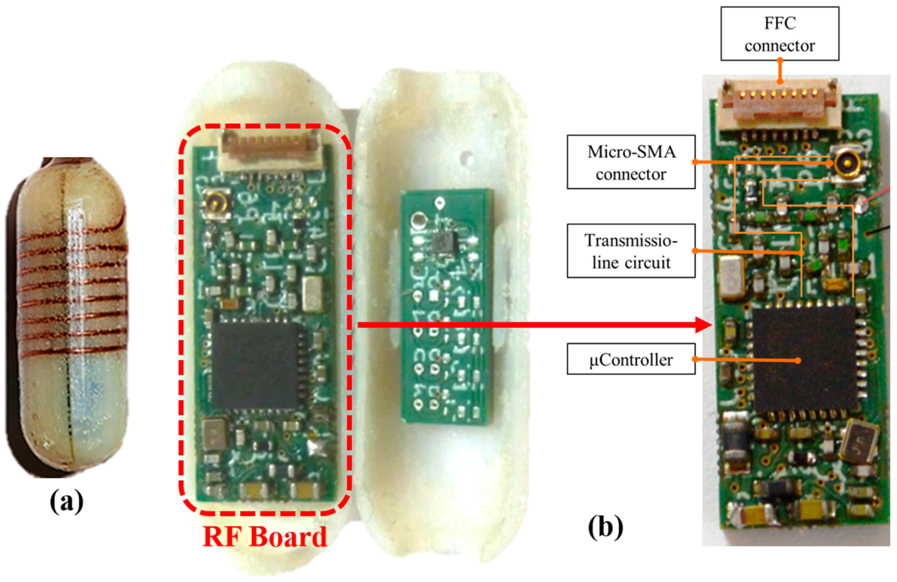 Sensors | Free Full-Text | Commercial Off-the-Shelf Components (COTS) in  Realizing Miniature Implantable Wireless Medical Devices: A Review | HTML