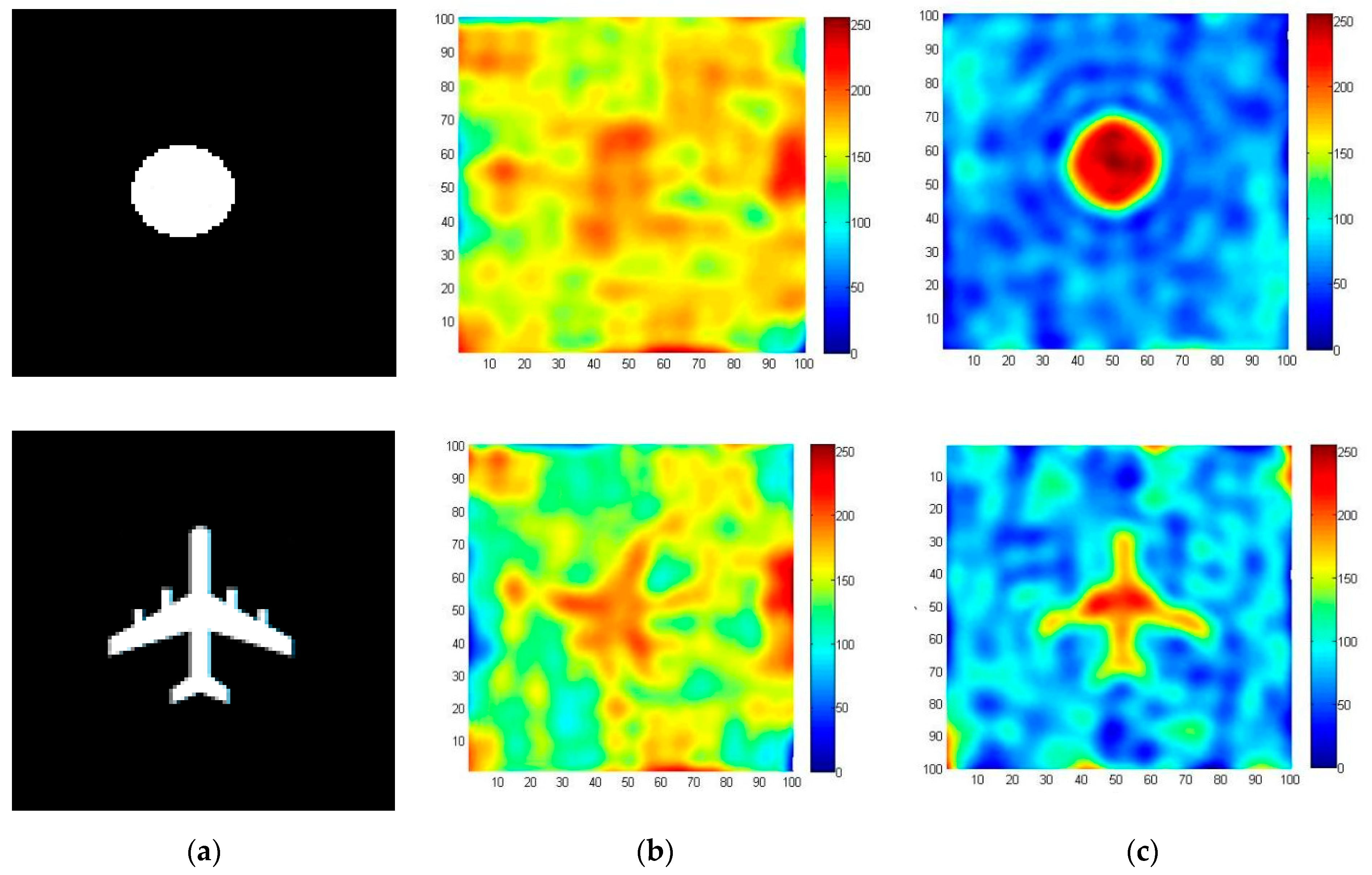 Sensors 22 03675 g006