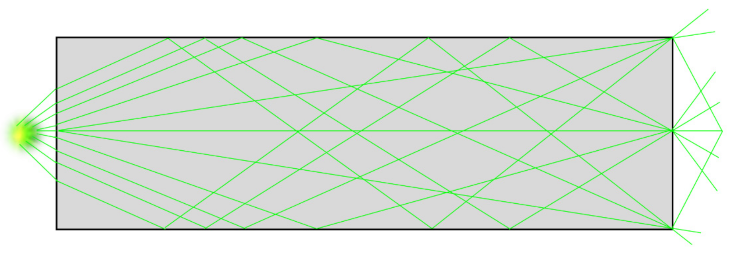 Sensors 22 03725 g002