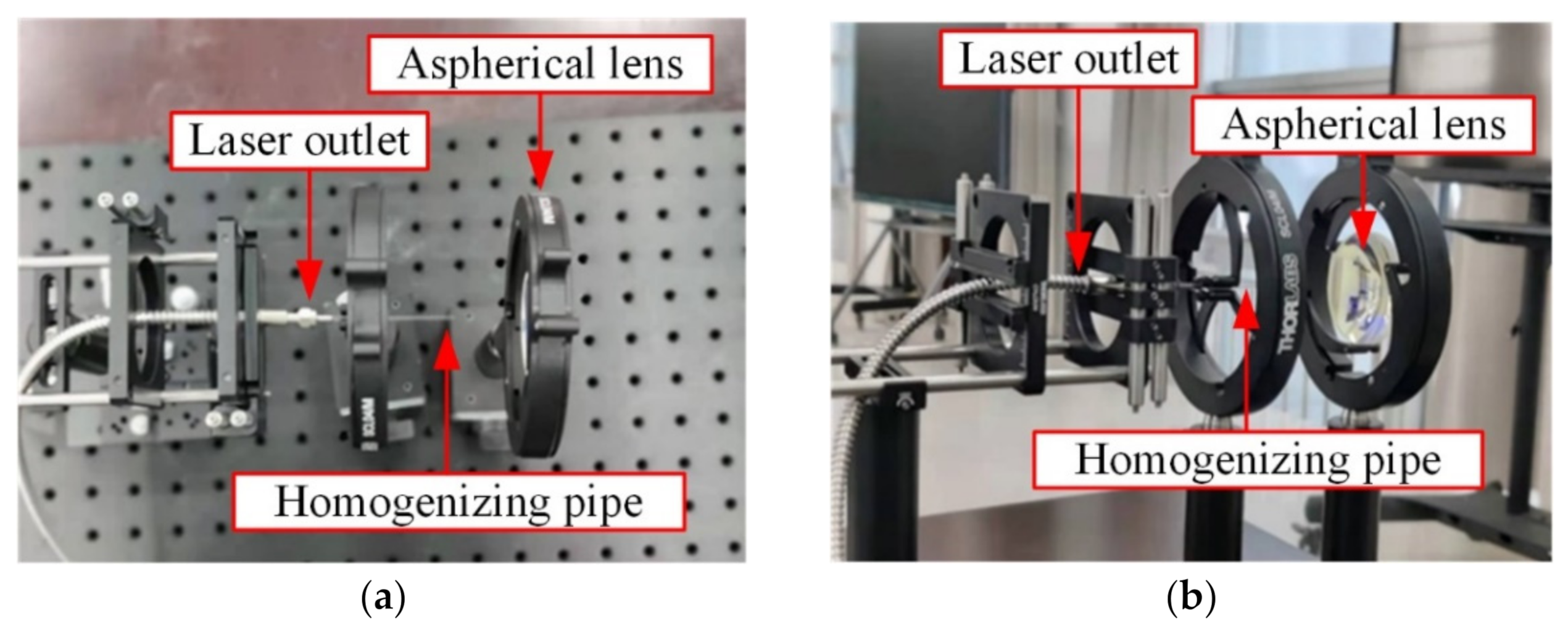 Sensors 22 03725 g011