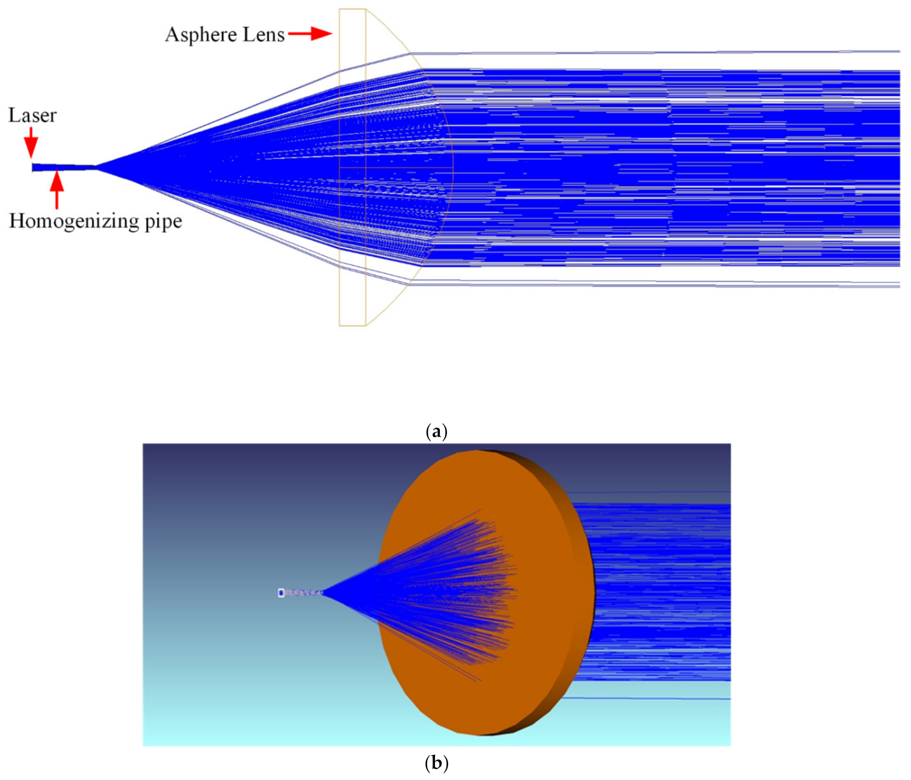 Sensors 22 03725 g019