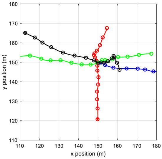 Sensors | Free Full-Text | Robust PMBM Filter with Unknown