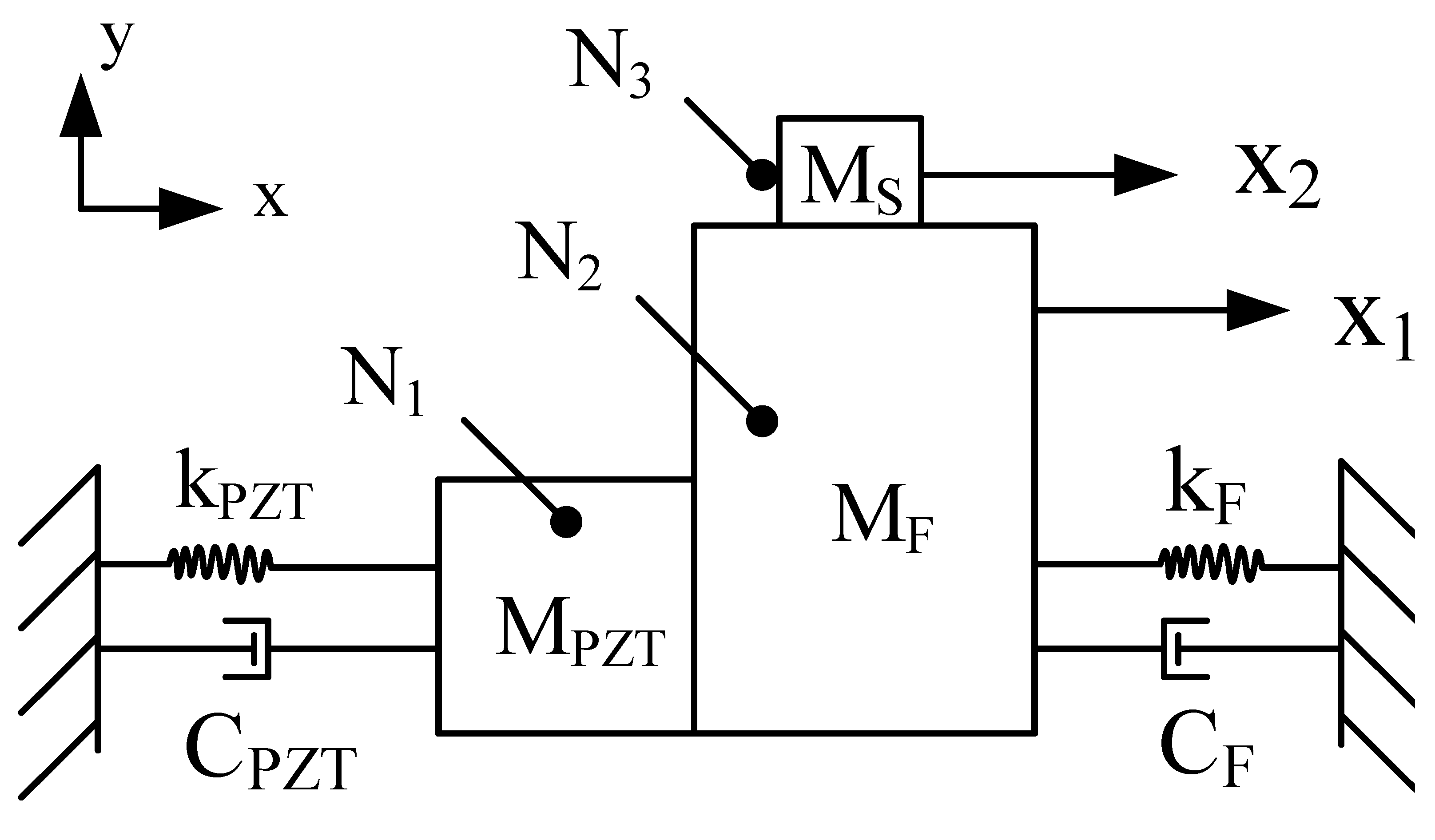 Sensors 22 03739 g007