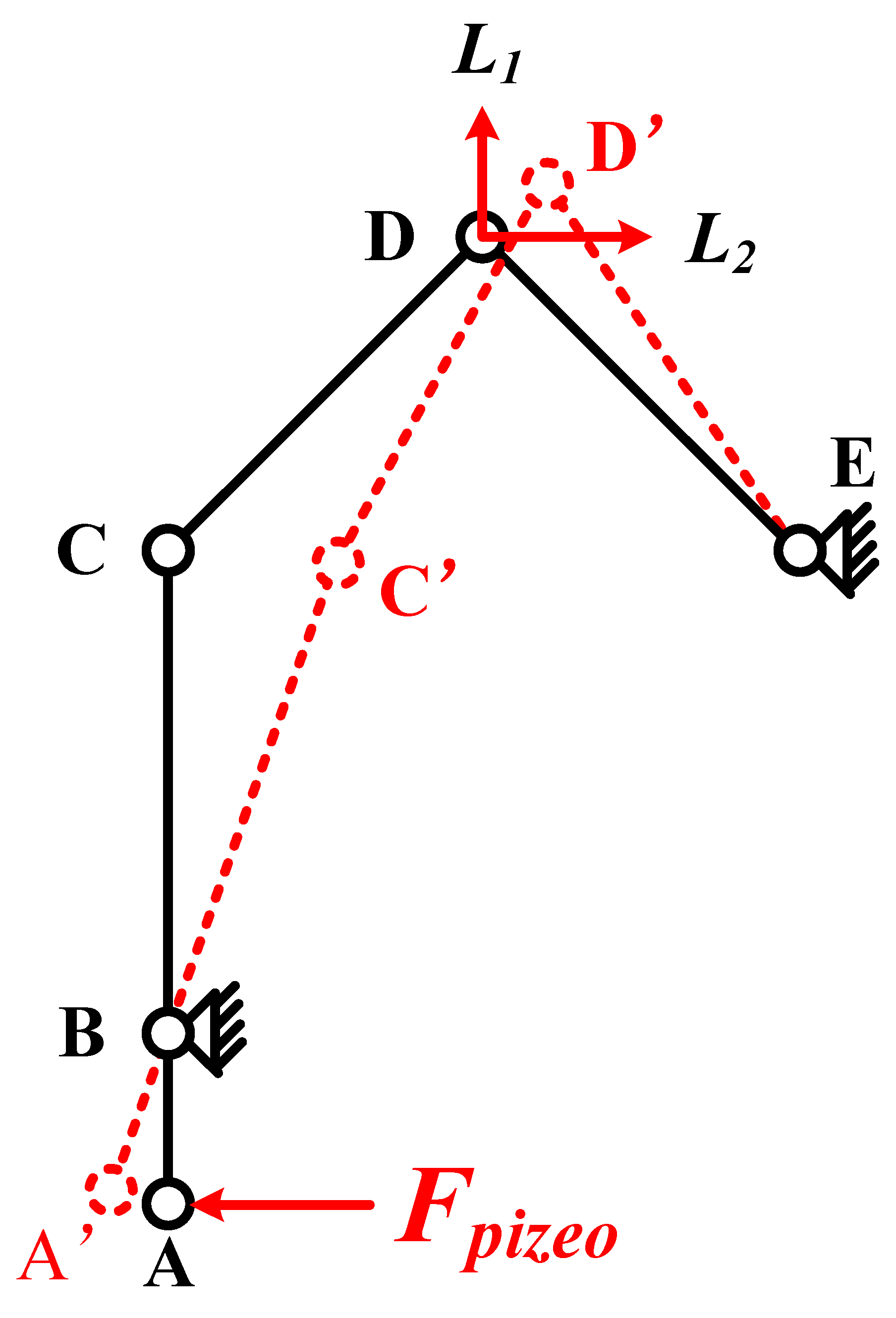 Sensors 22 03739 g008
