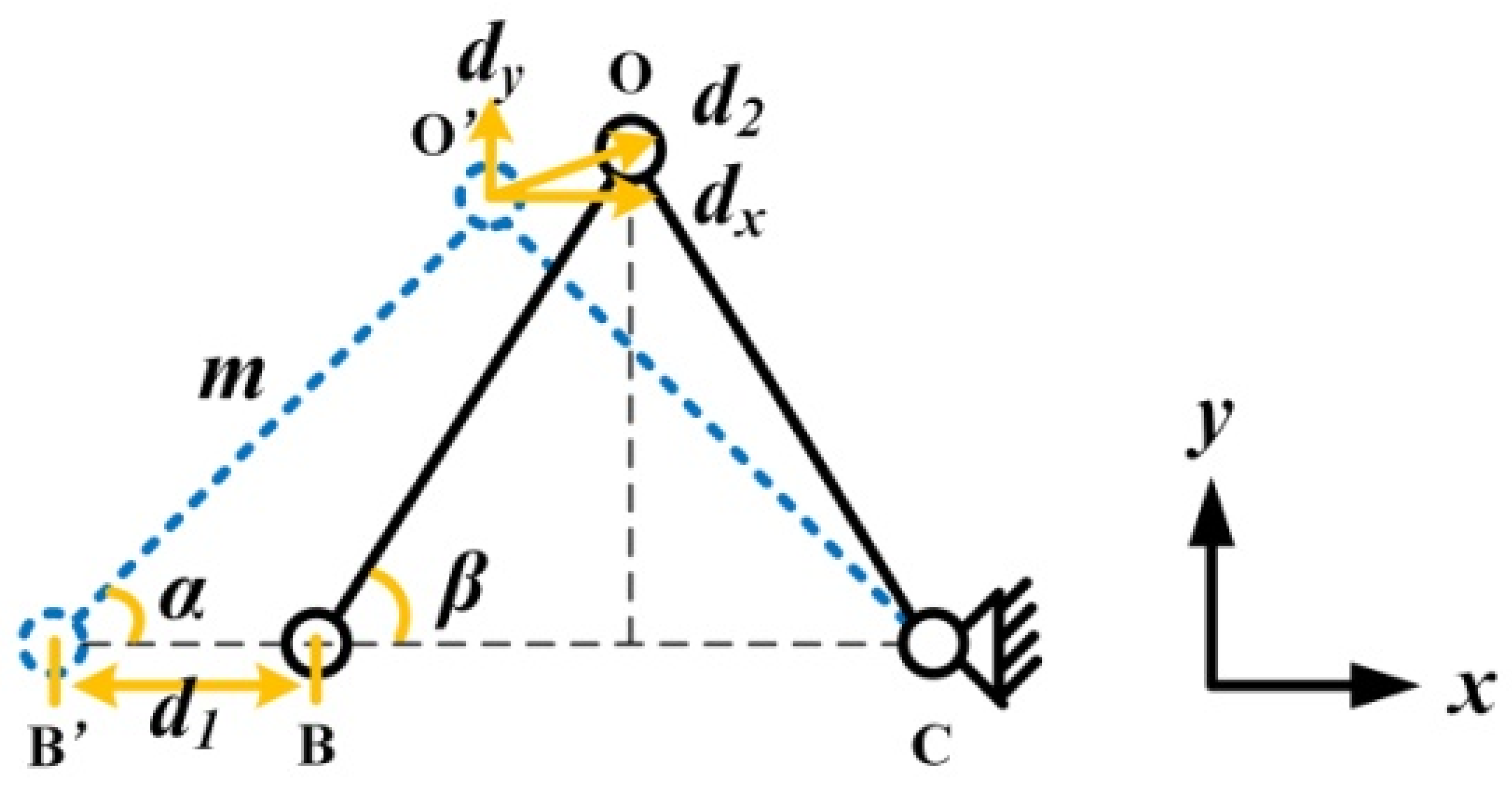 Sensors 22 03739 g009