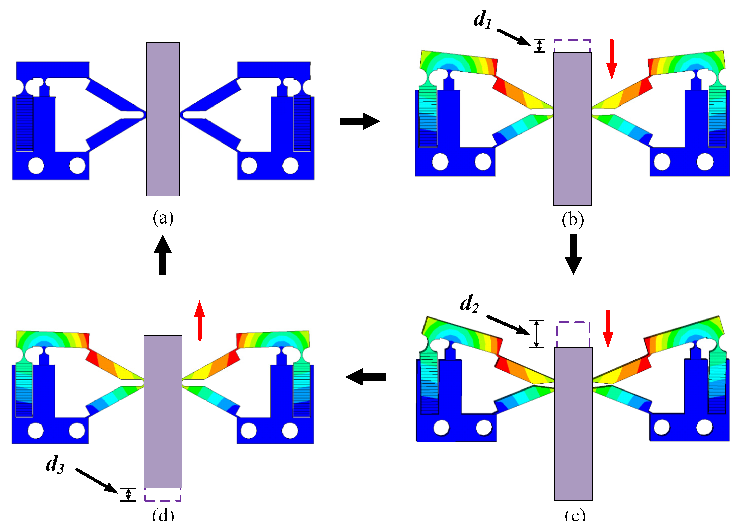 Sensors 22 03739 g014