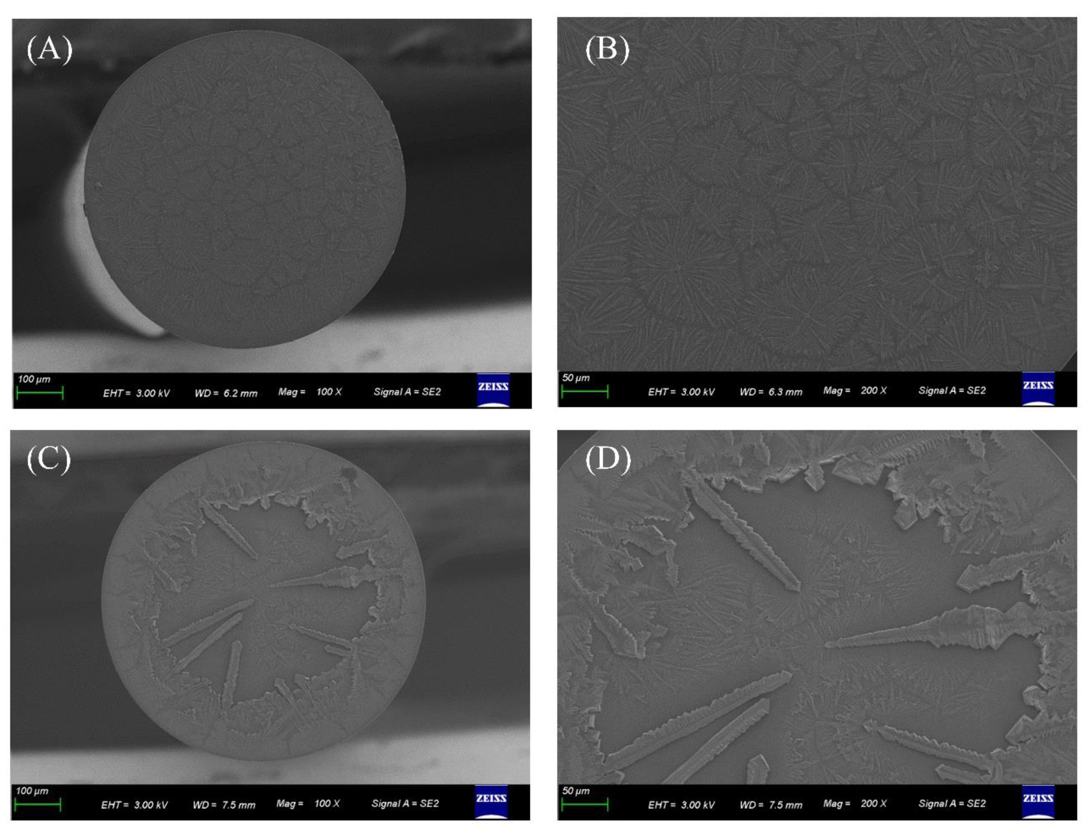 Sensors 22 03768 g005