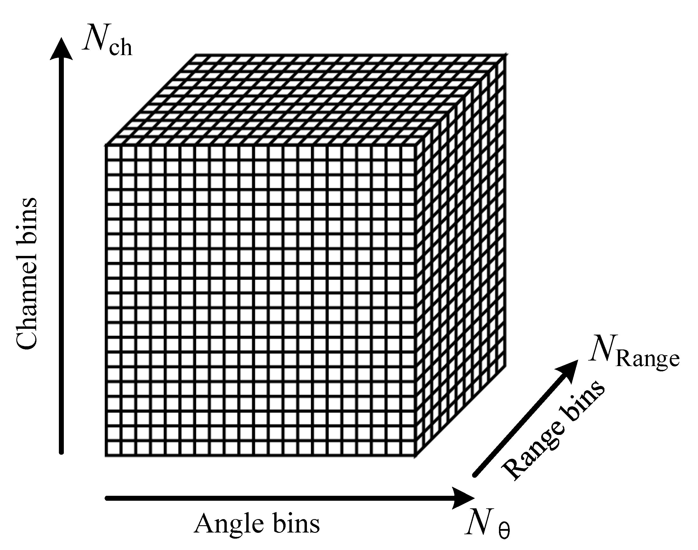 Sensors 22 03797 g002