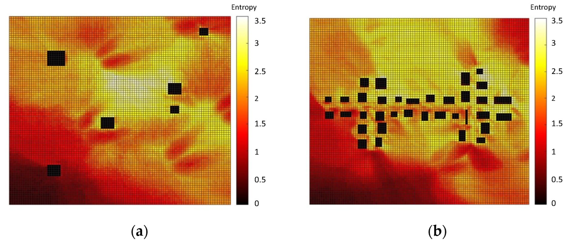 Sensors 22 03808 g003