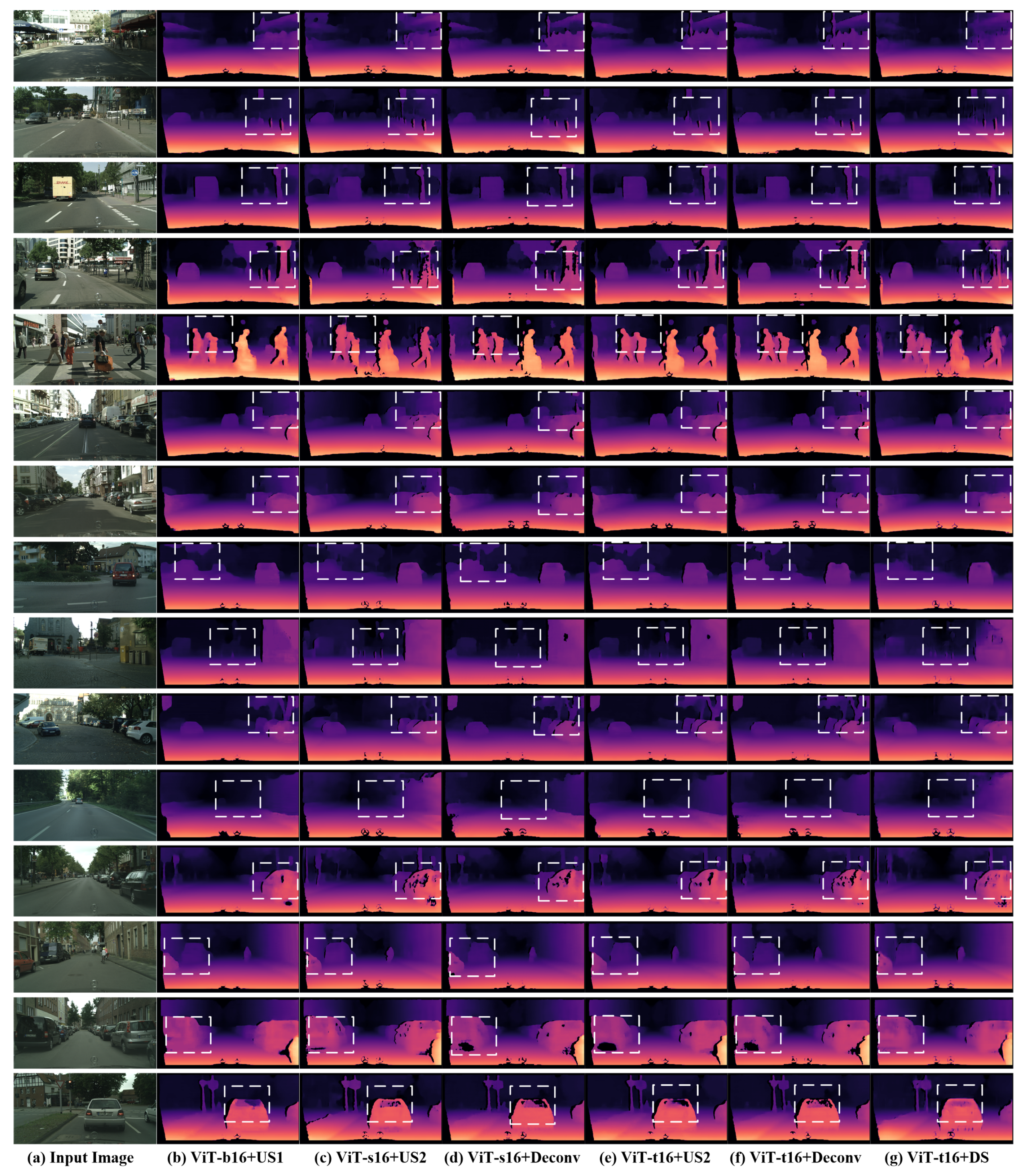 Sensors 22 03849 g004