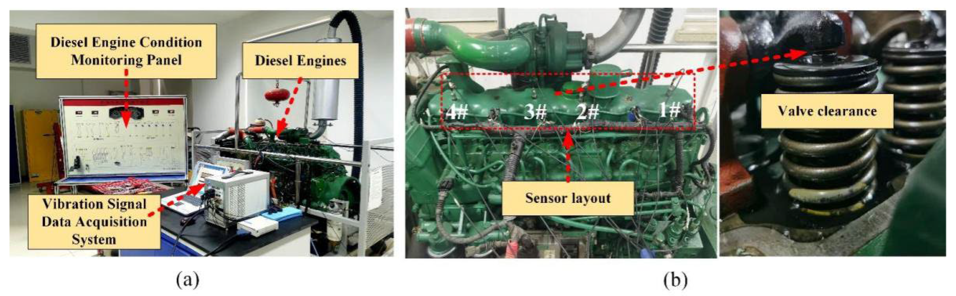 Sensors 22 03884 g002