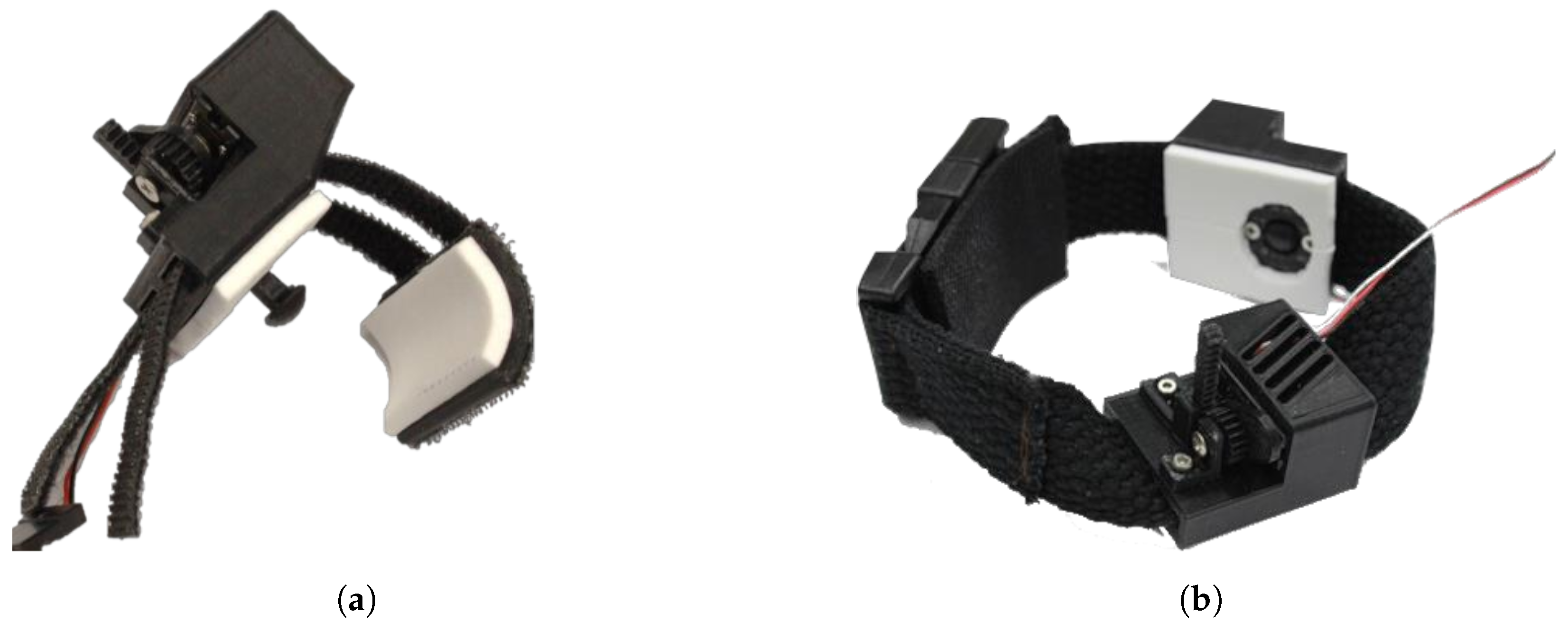 Sensors 22 03892 g004