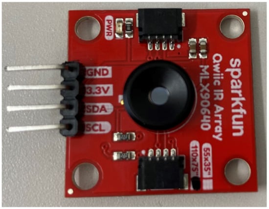 Infrared sensor technology - Infrared detectors