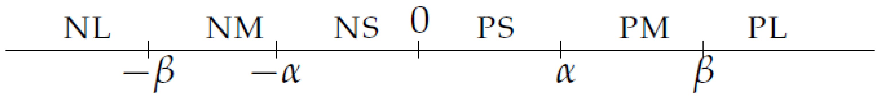 Sensors 22 03899 g005