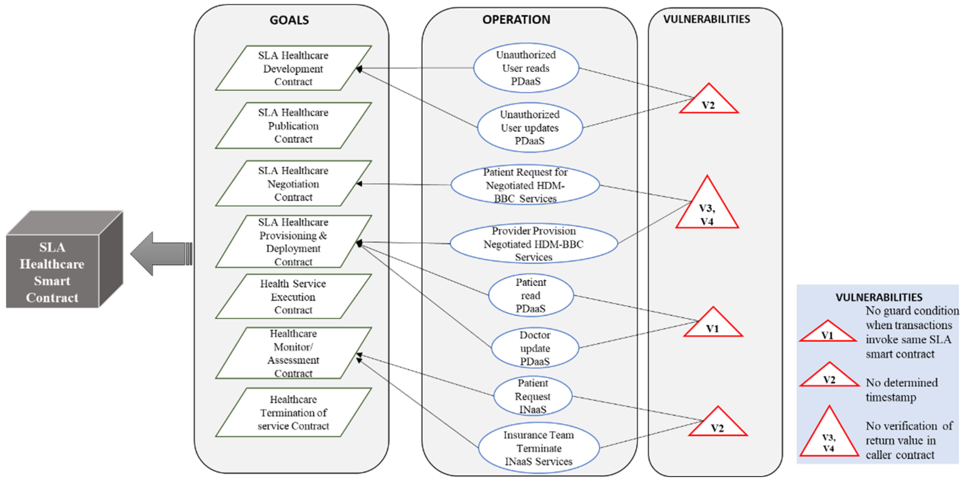 Sensors 22 03903 g011a