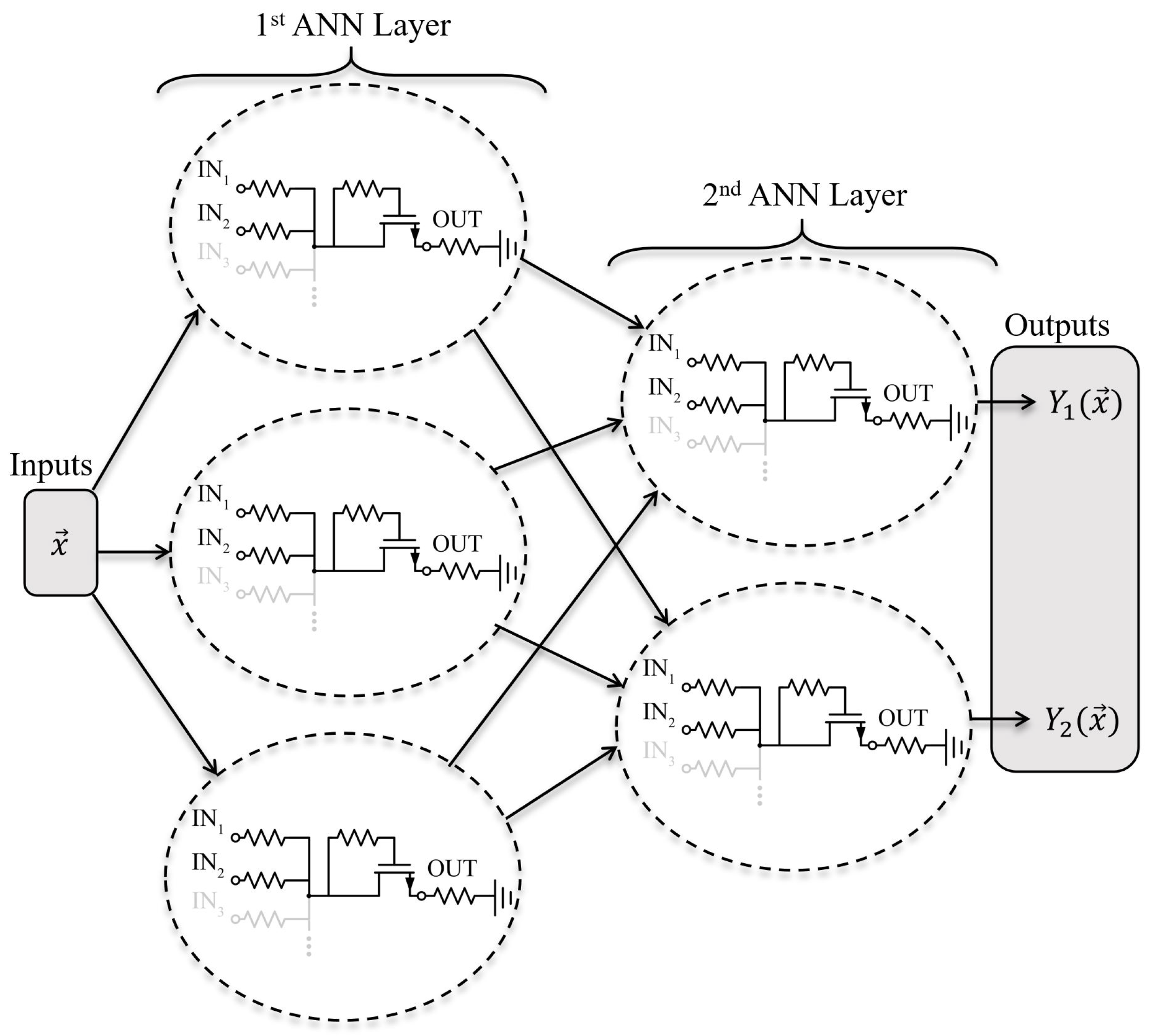 Sensors 22 04000 g001