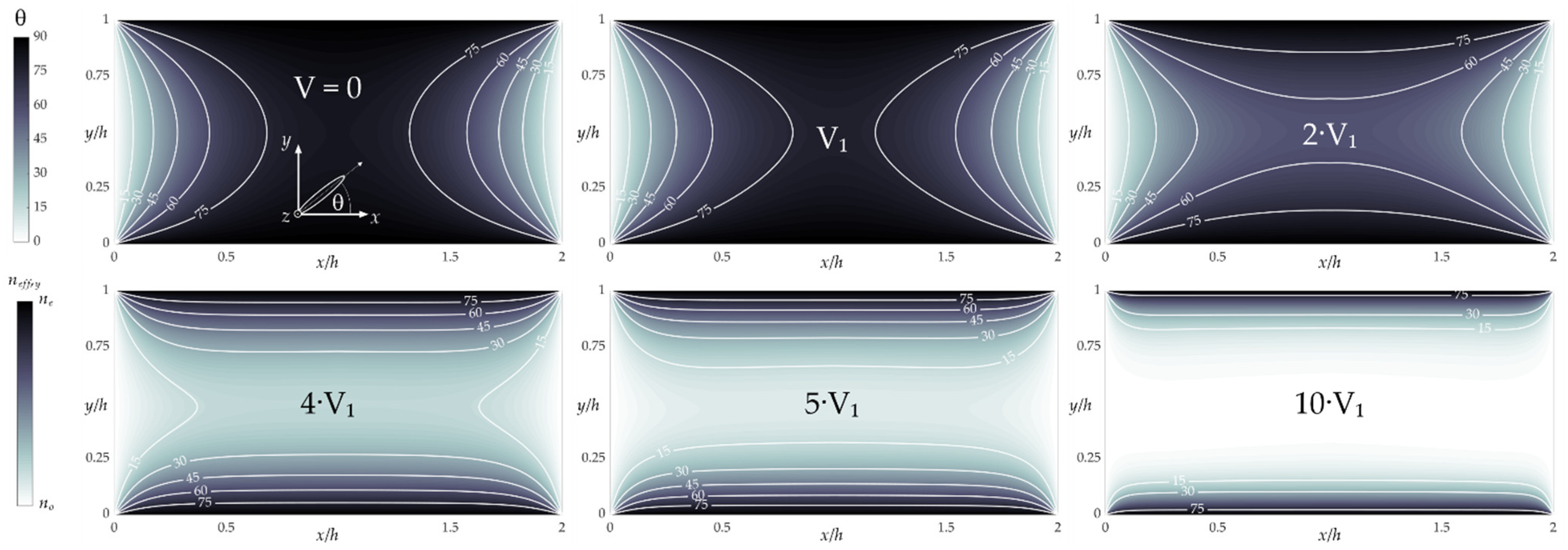 Sensors 22 04037 g002