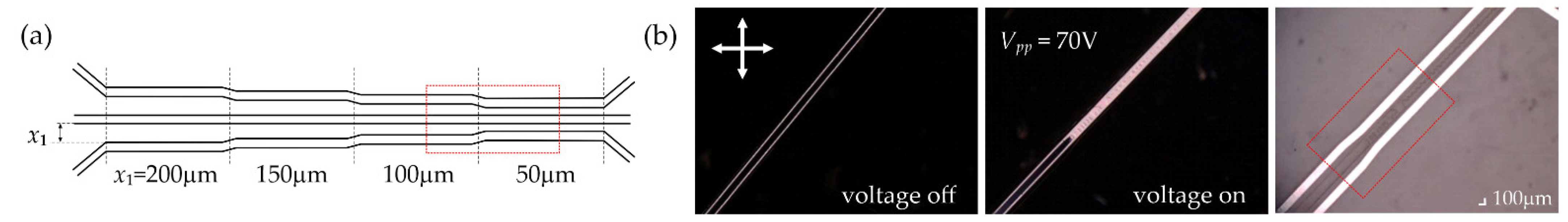 Sensors 22 04037 g009