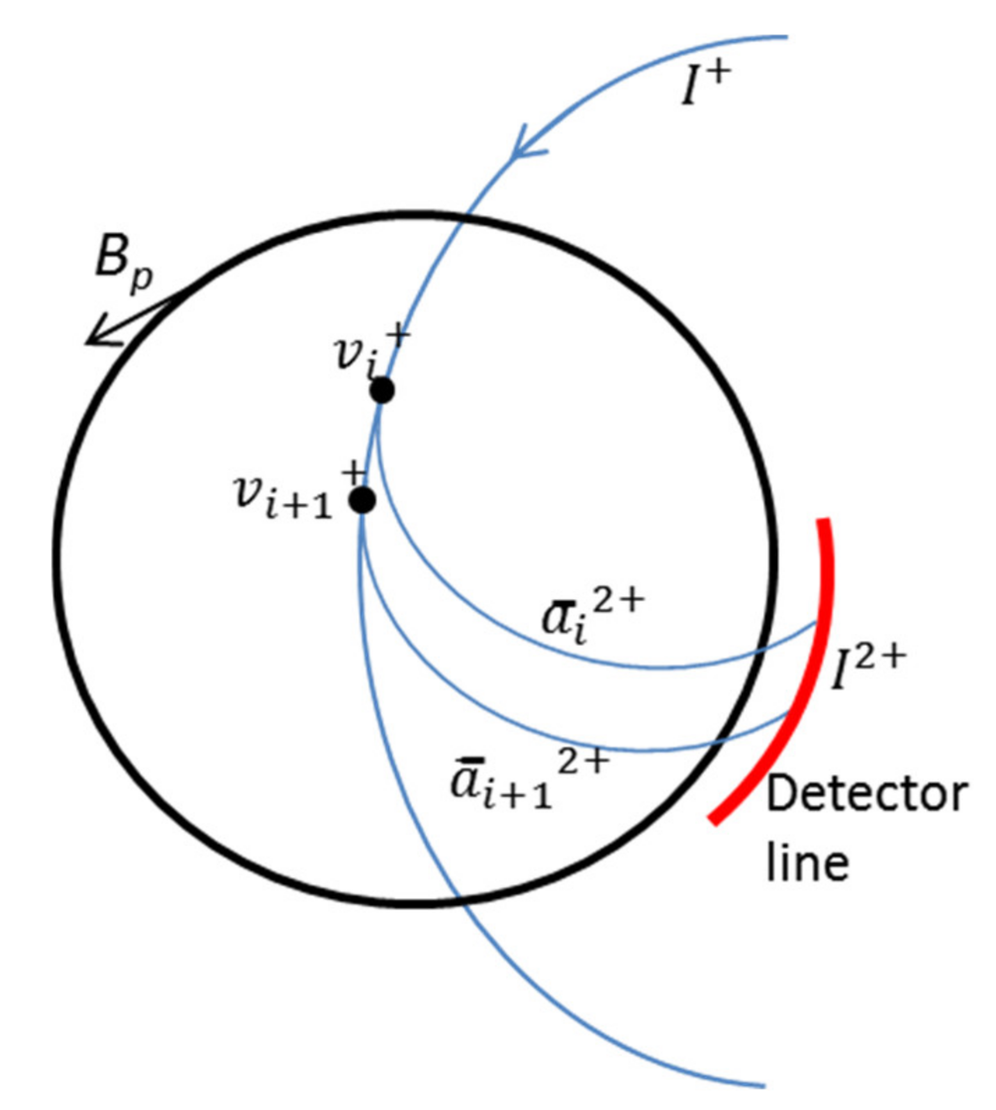 Sensors 22 04038 g017