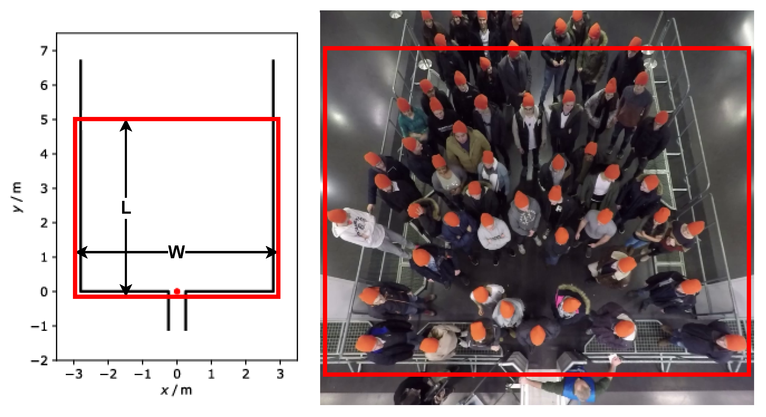 Sensors 22 04040 g005 Sensors 22 04040 g005