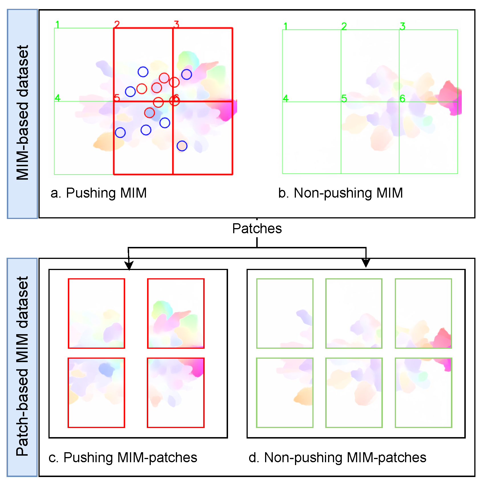 Sensors 22 04040 g006 Sensors 22 04040 g006