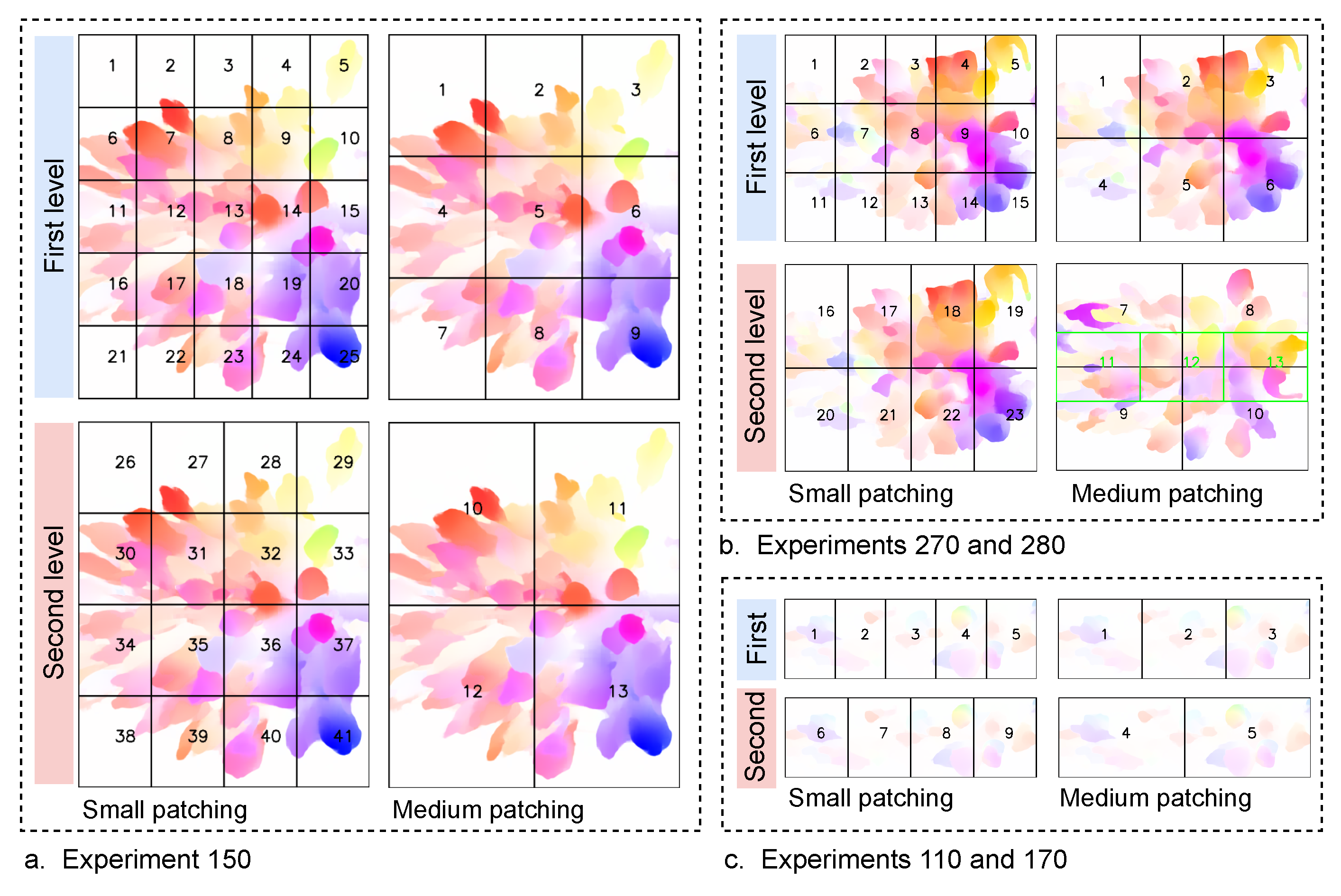 Sensors 22 04040 g009 Sensors 22 04040 g009