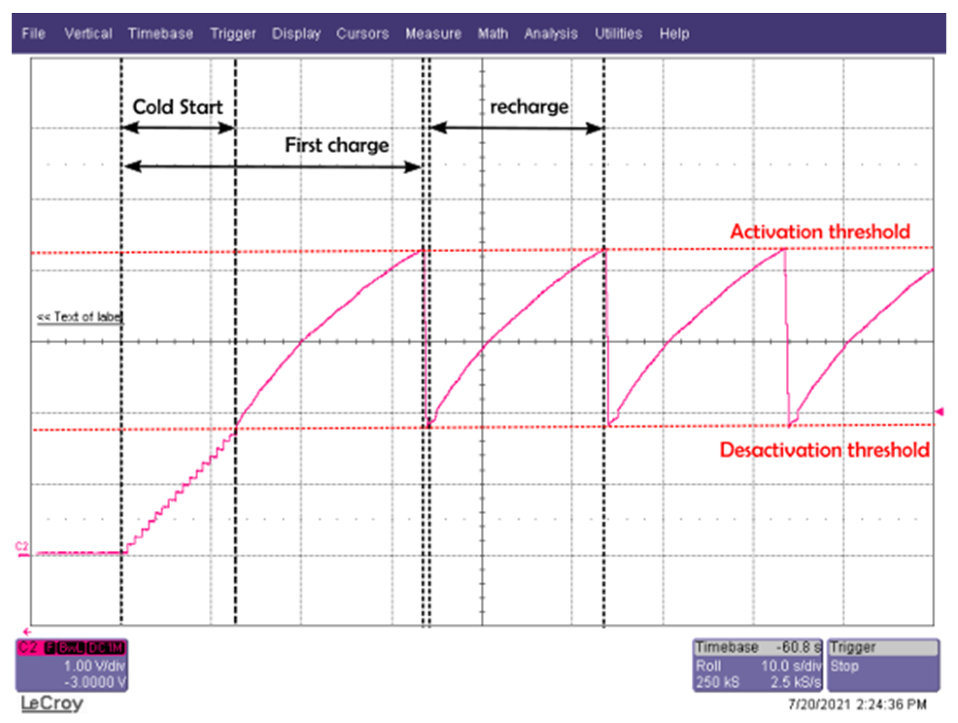 Sensors 22 04054 g008