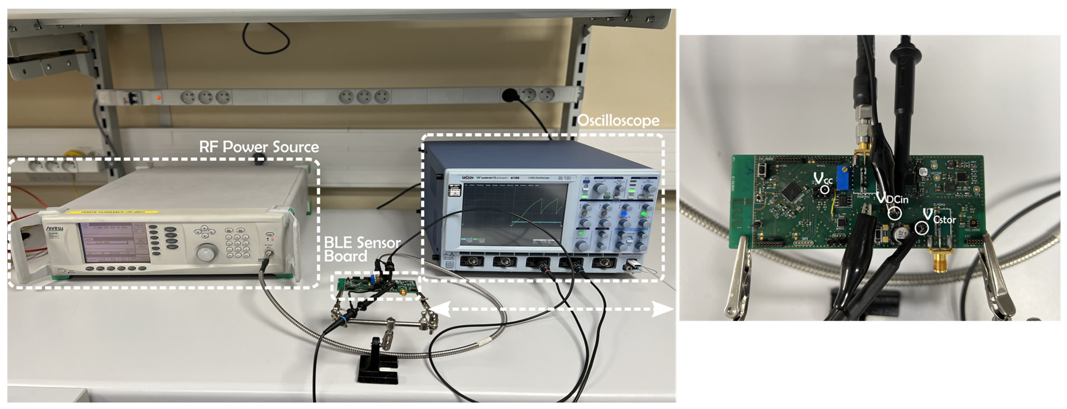 Sensors 22 04054 g010