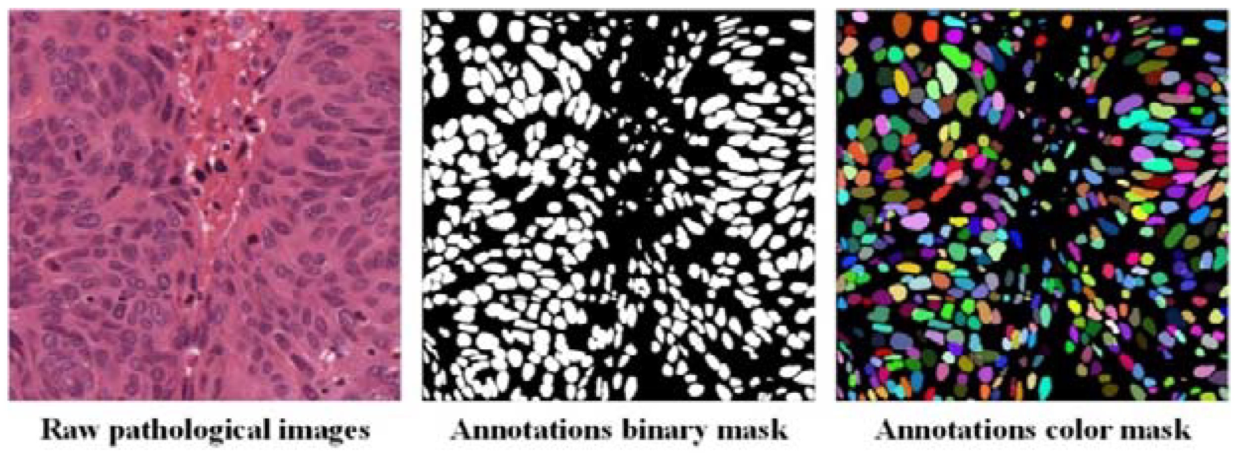 Sensors 22 04061 g003