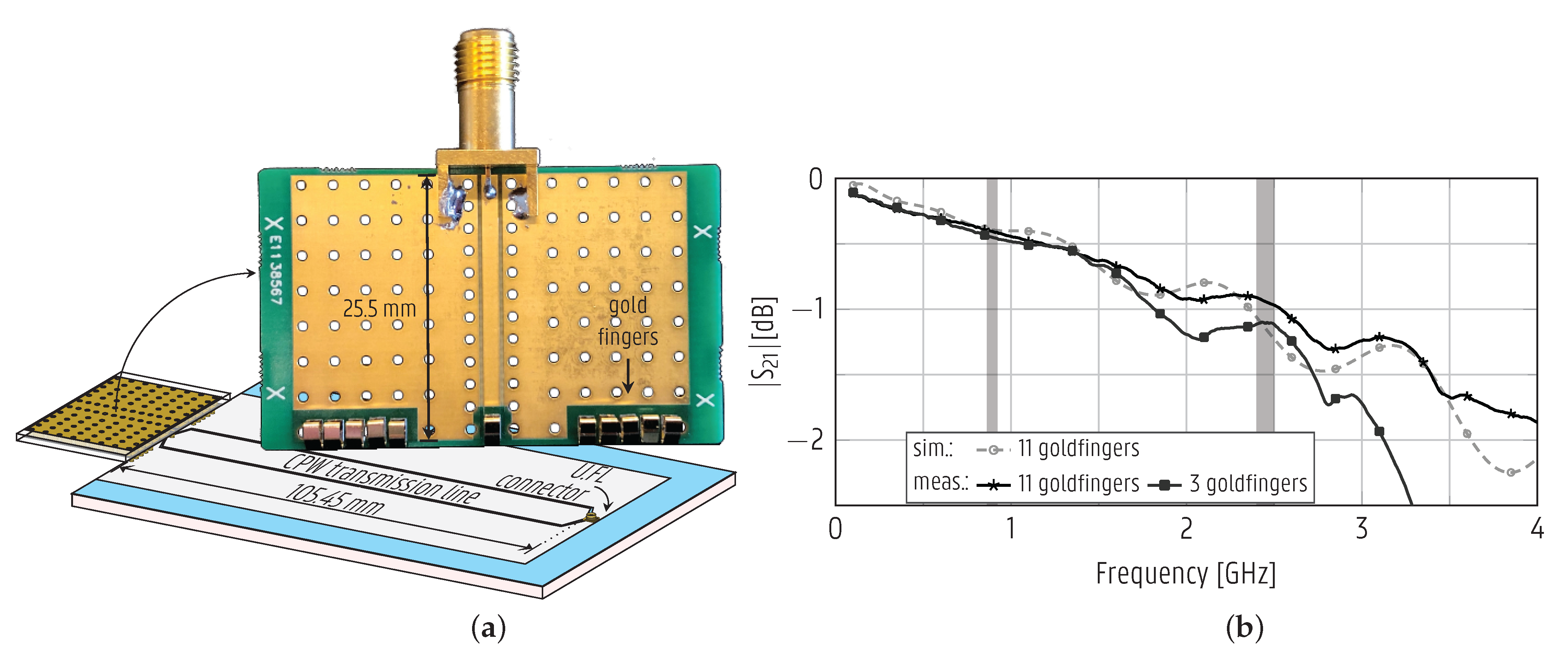 Sensors, Free Full-Text