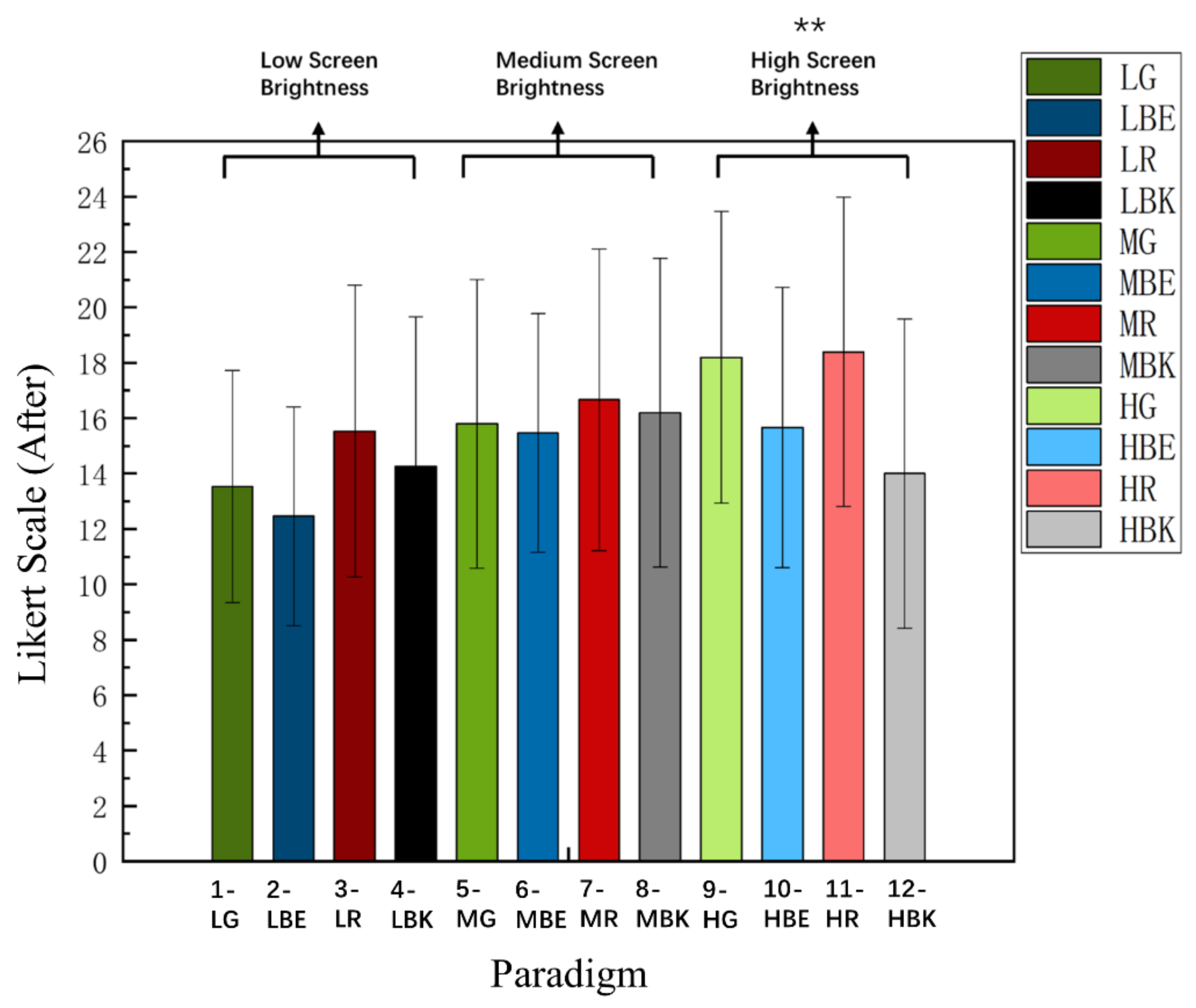 https://www.mdpi.com/sensors/sensors-22-04082/article_deploy/html/images/sensors-22-04082-g006.png