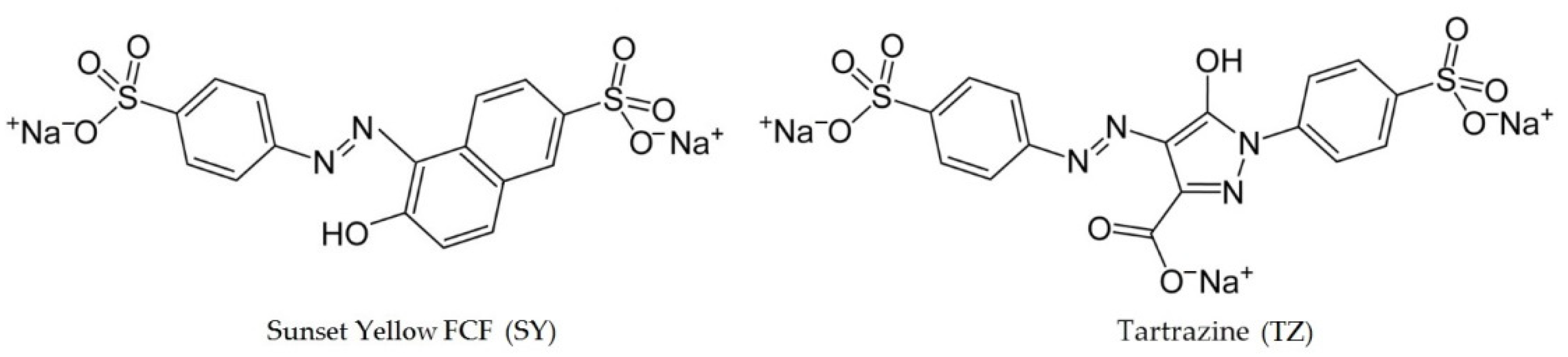 Sensors 22 04092 g001