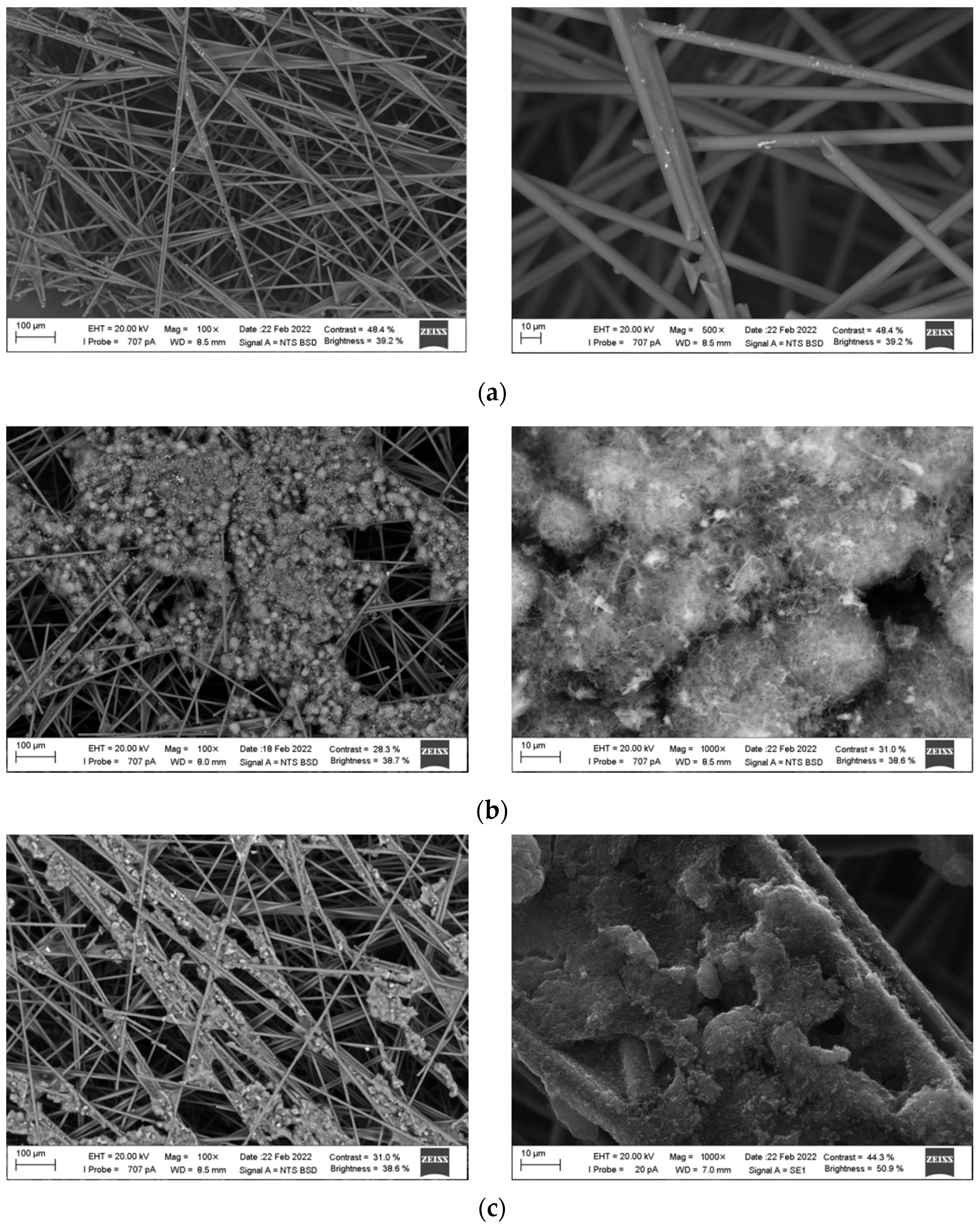 Sensors 22 04092 g002a