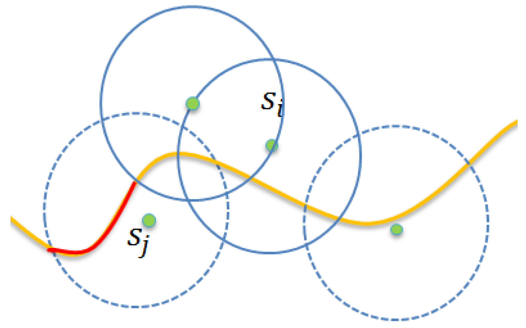Sensors 22 04120 g006