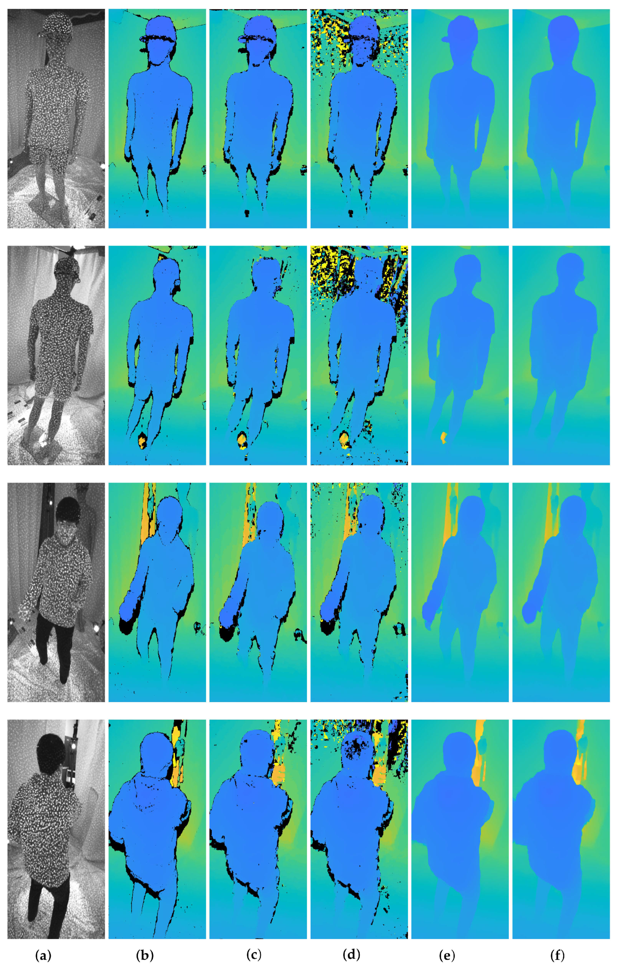 Sensors 22 04142 g005