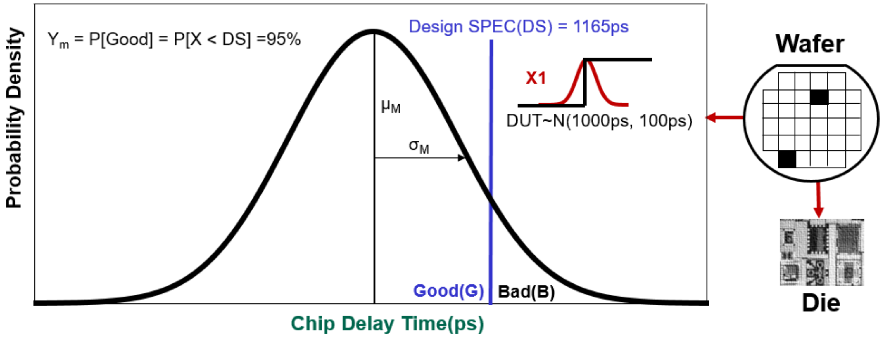 Sensors 22 04158 g002
