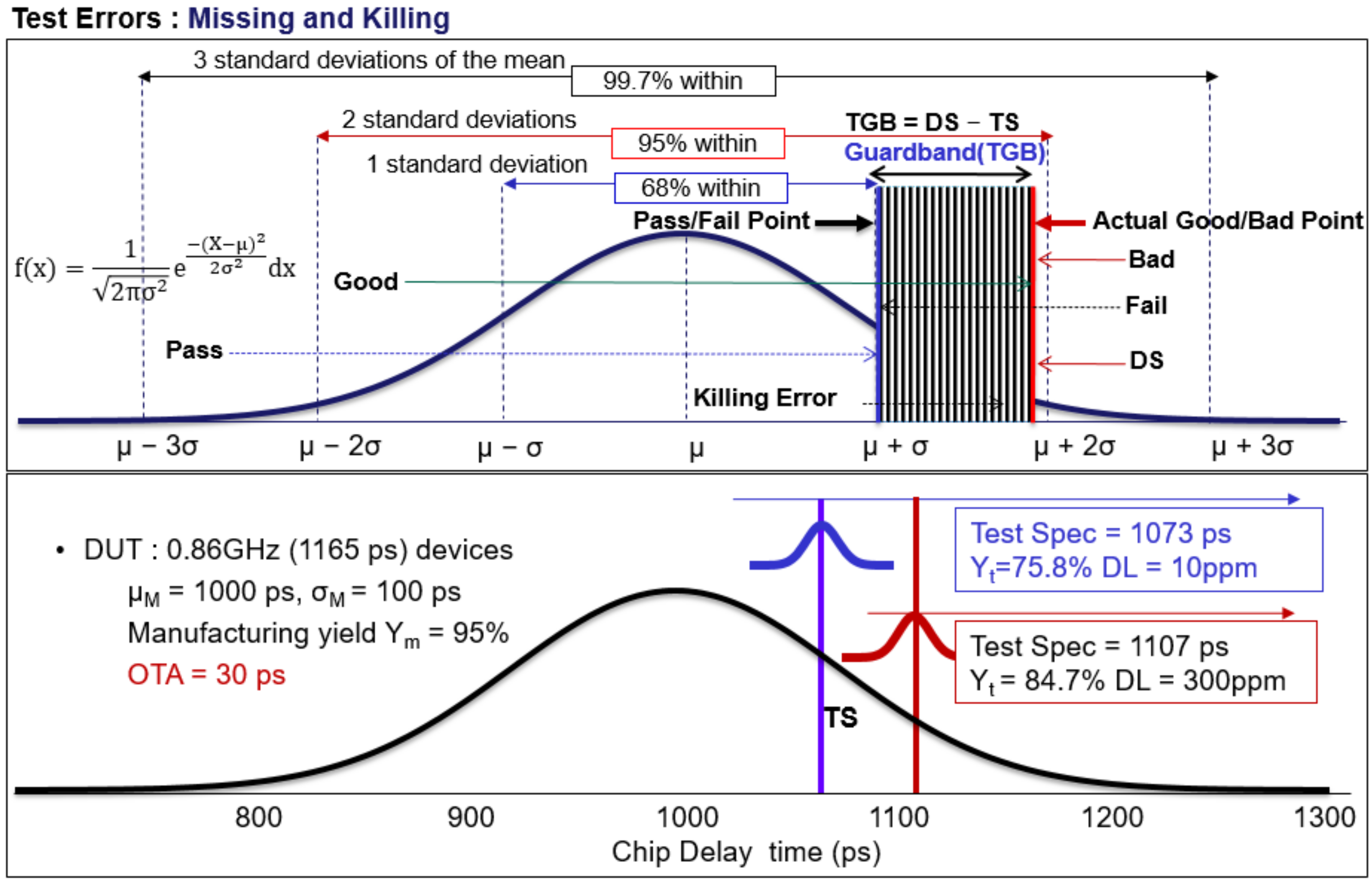 Sensors 22 04158 g006