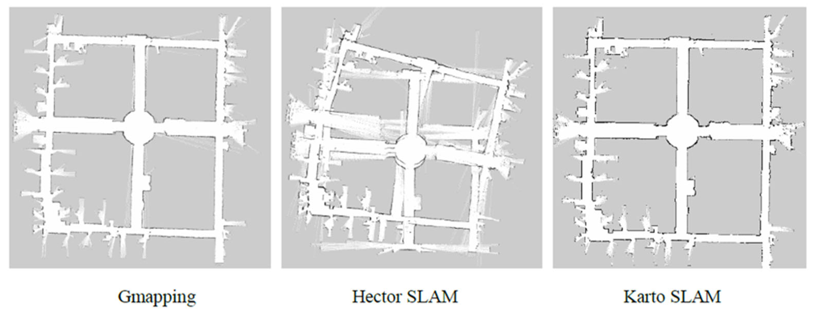 Sensors 22 04172 g008