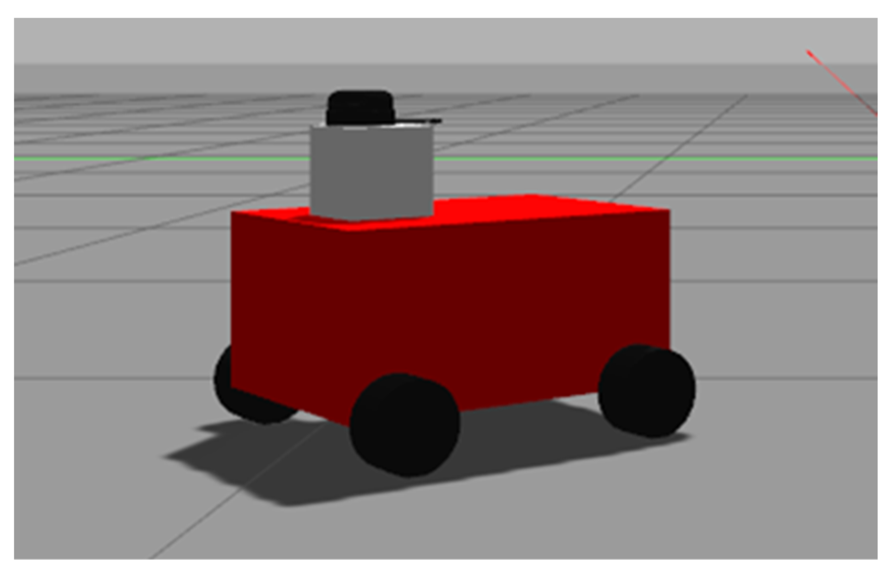 Sensors 22 04172 g010