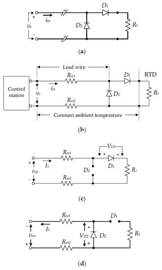 Industrial Grade Wireless Temperature Sensor with 9 RTD Sensors - Phase IV  Engineering Inc.