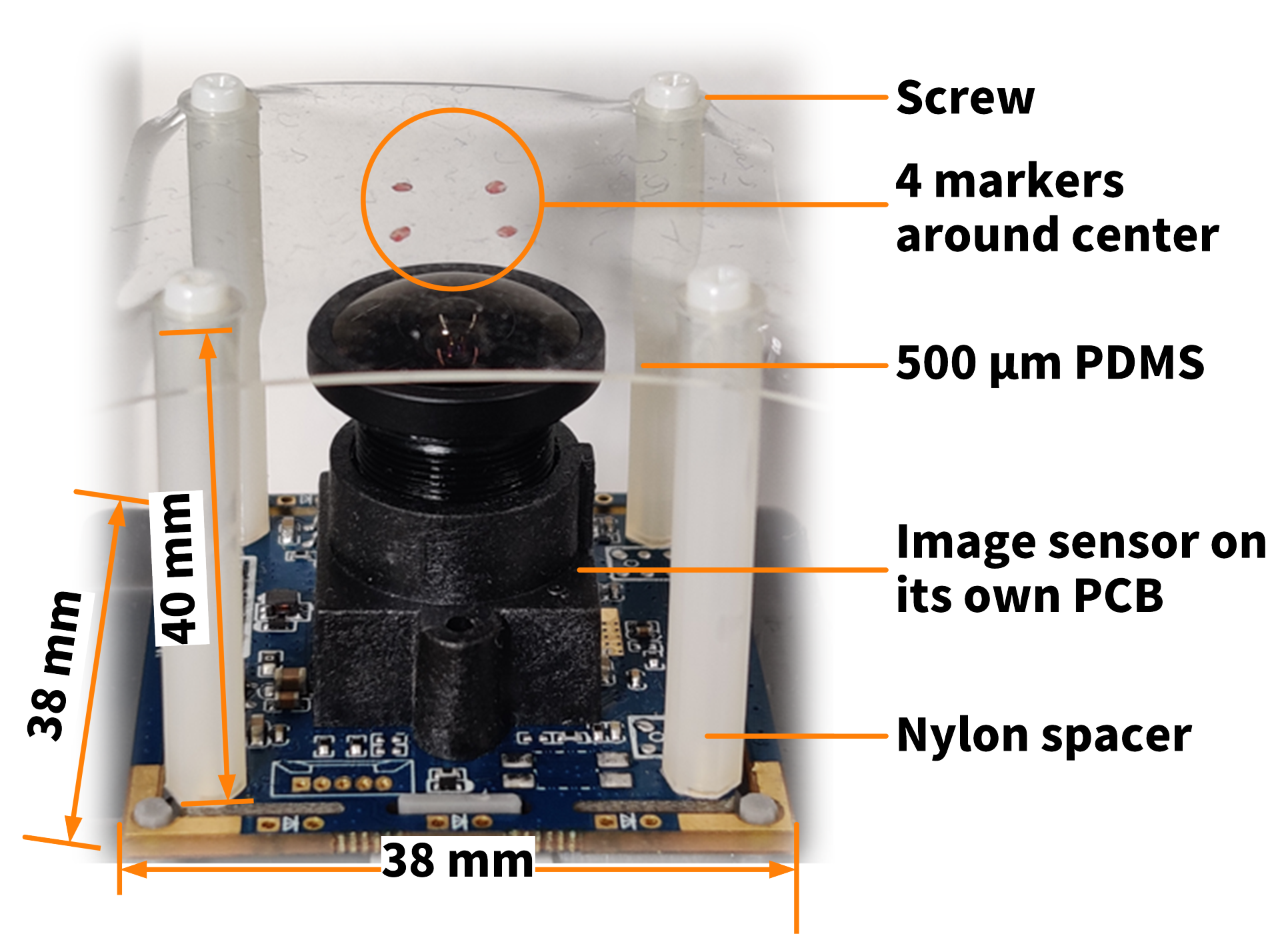 Sensors 22 04196 g007