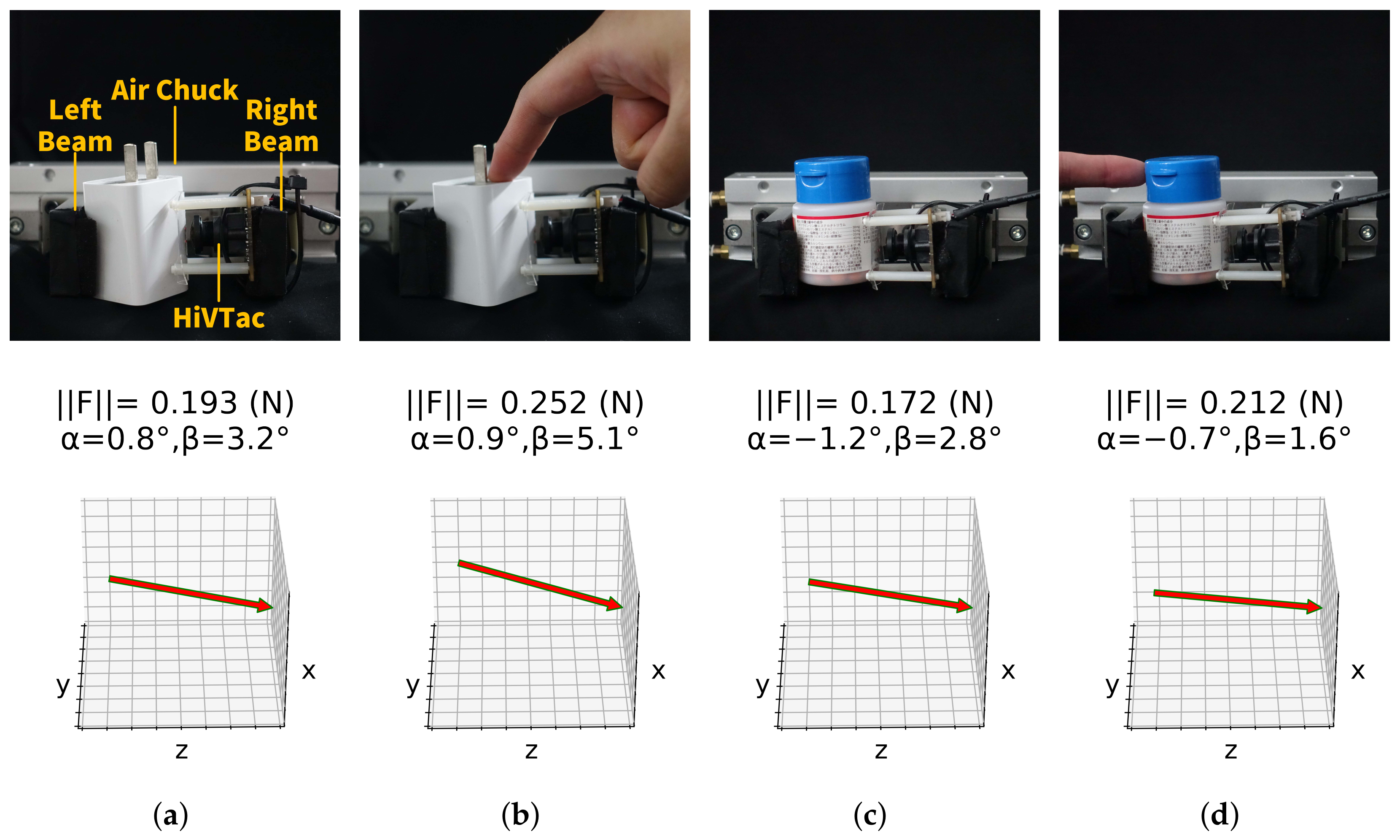 Sensors 22 04196 g015