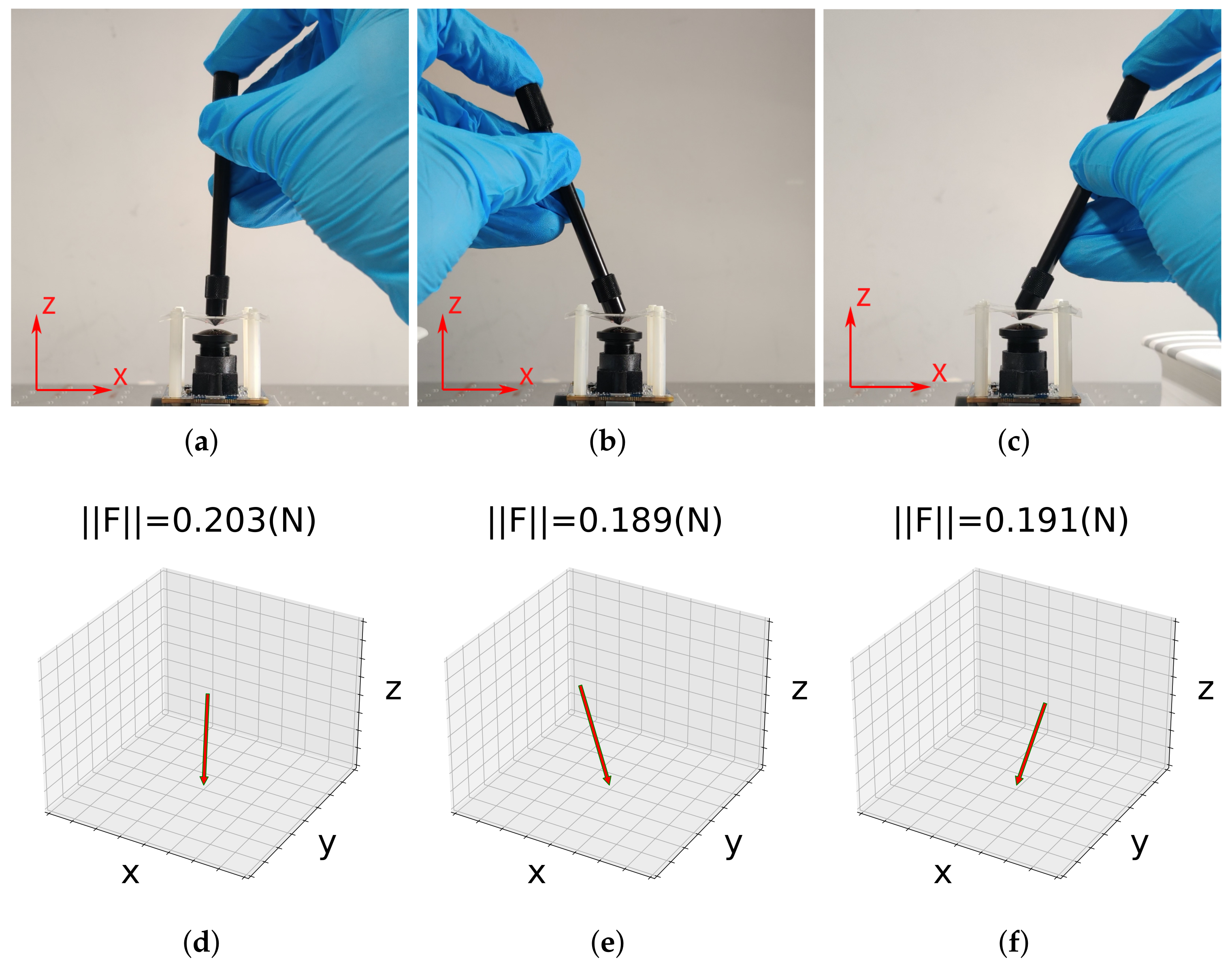 Sensors 22 04196 g016