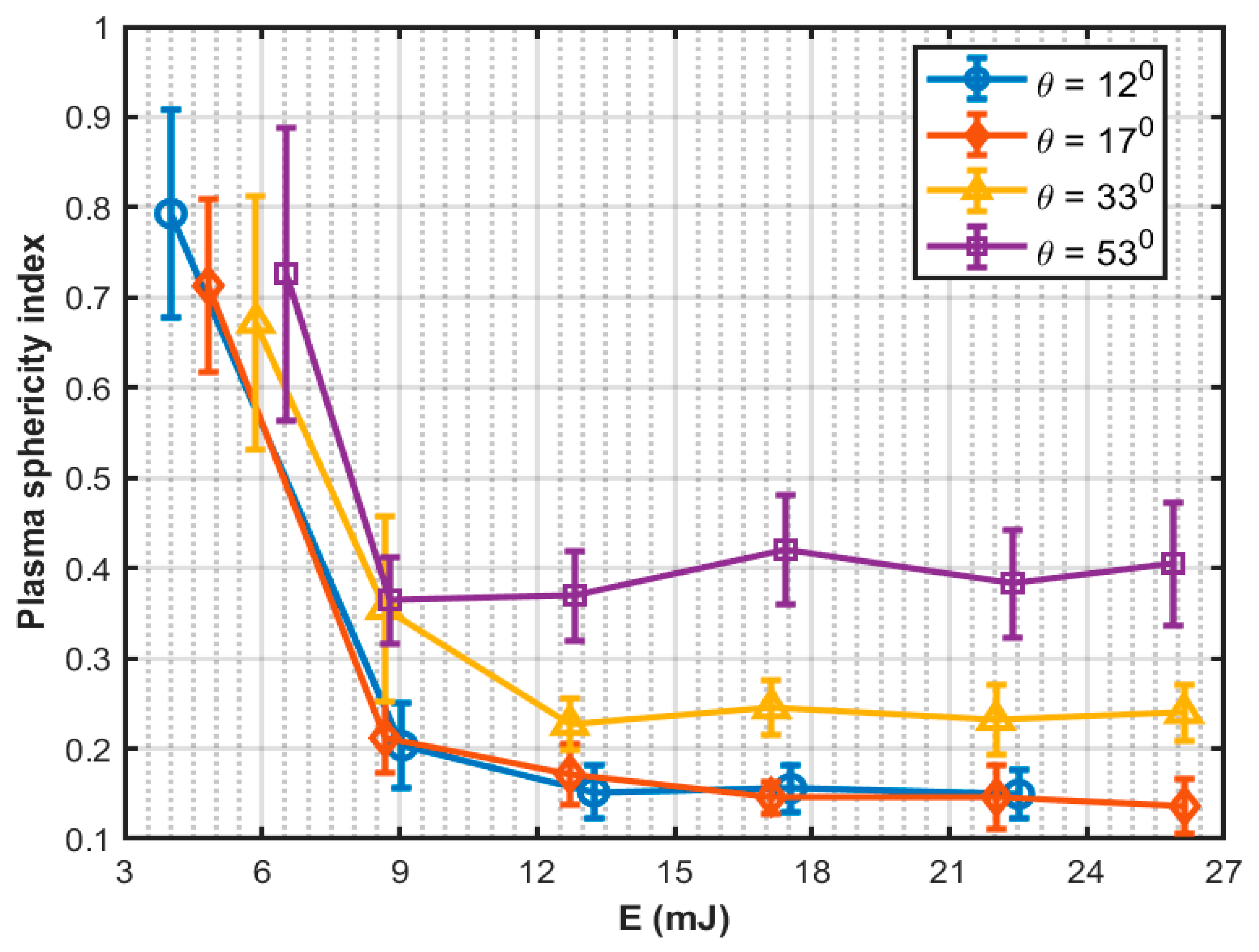 Sensors 22 04224 g003 Sensors 22 04224 g003