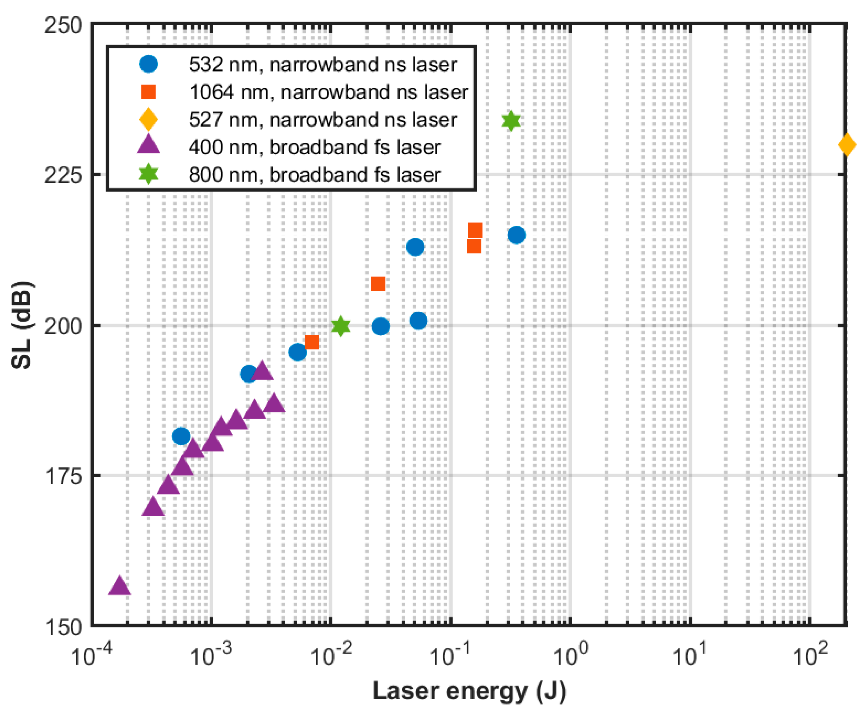 Sensors 22 04224 g011 Sensors 22 04224 g011