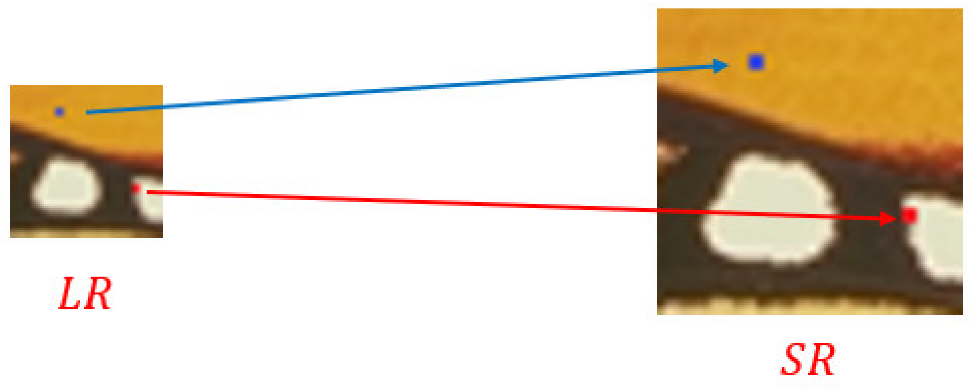 Sensors 22 04231 g001