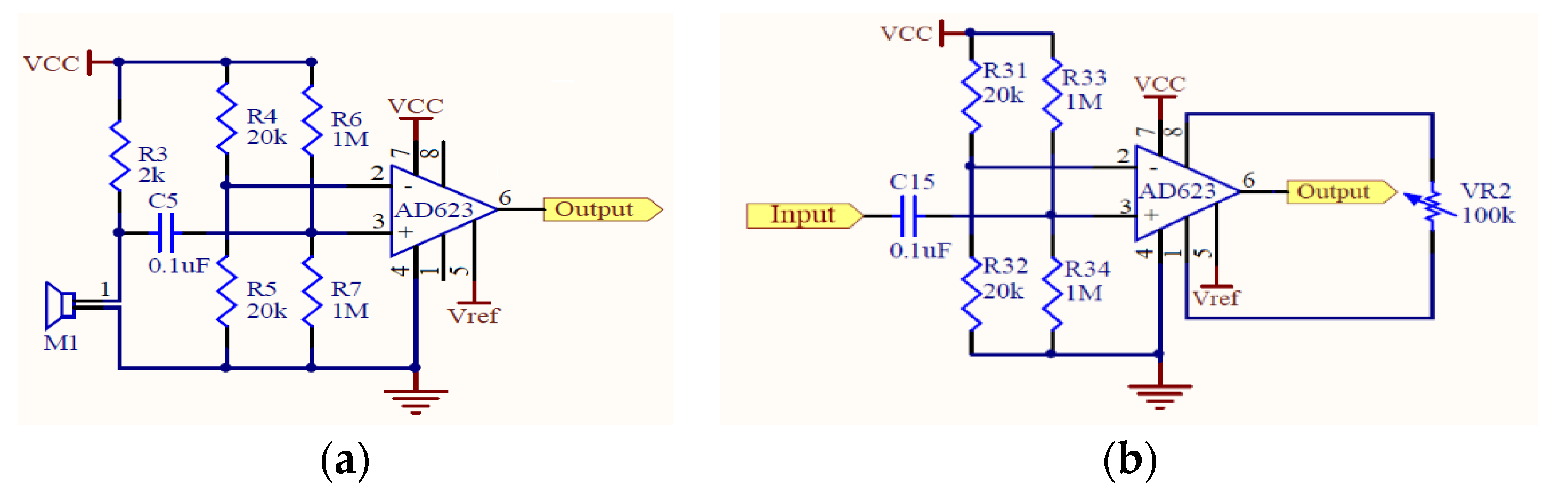 Sensors 22 04263 g003