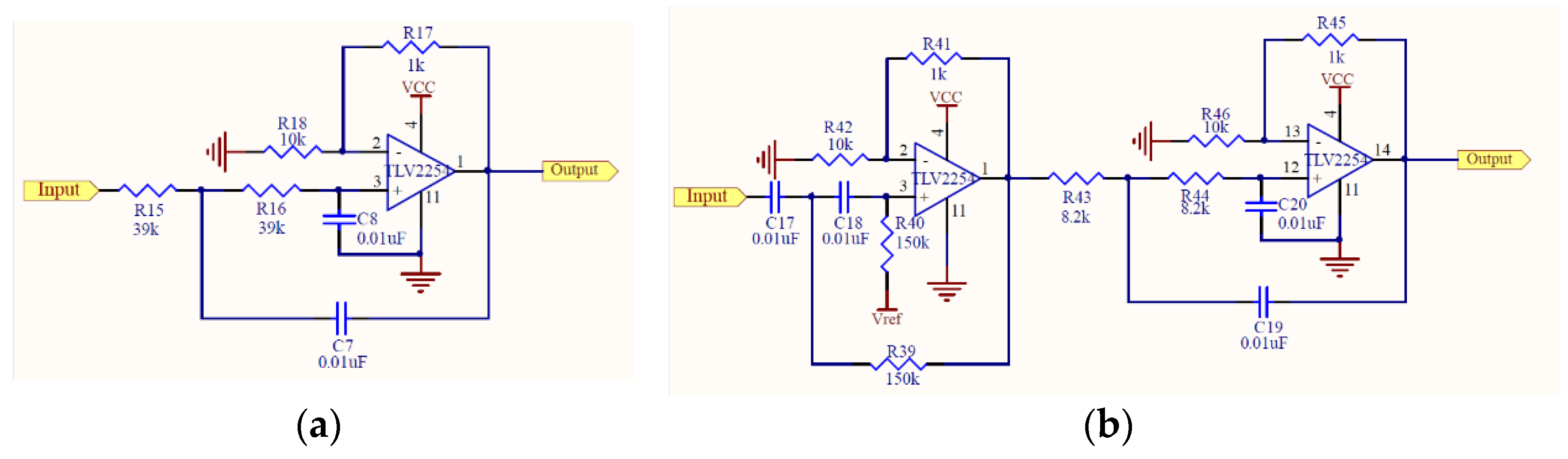 Sensors 22 04263 g005
