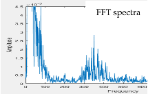 Sensors 22 04263 i012
