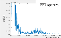 Sensors 22 04263 i013